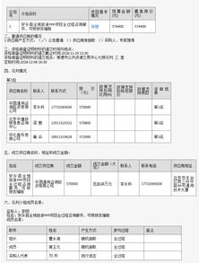 安鄉(xiāng)縣全域旅游PPP項目全過程咨詢服務、可研報告編制與策劃咨詢中標公示
